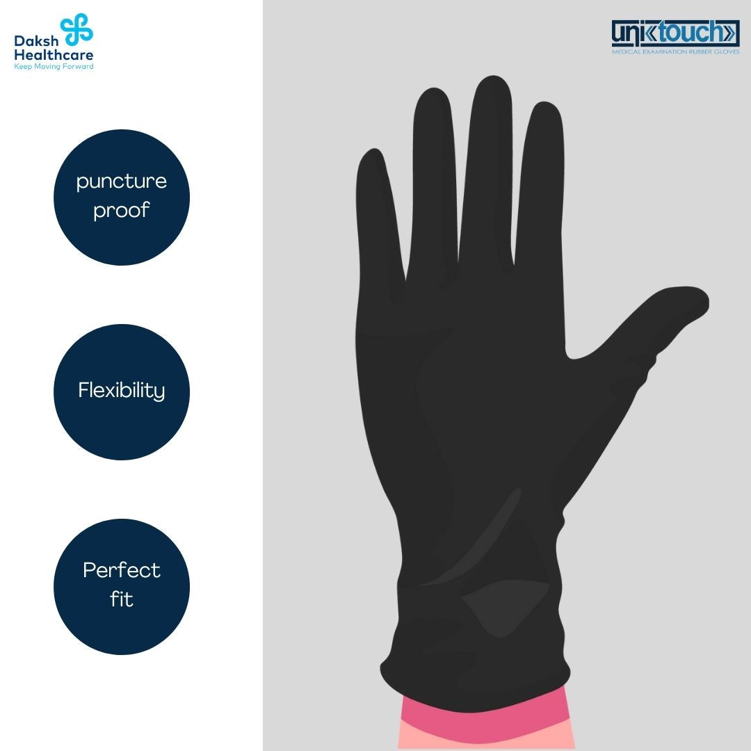 Unitouch Nitrile Powdered Free Examination Gloves (Black) Pack of 100 Pcs