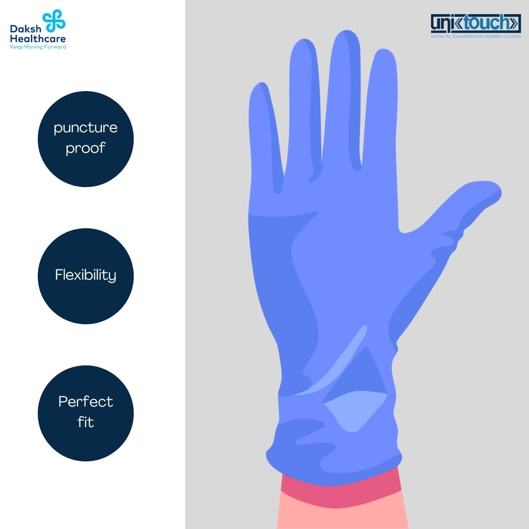 Unitouch Logo Unitouch Nitrile Powdered Free Examination Gloves (Blue) Pack of 80 Pc ...